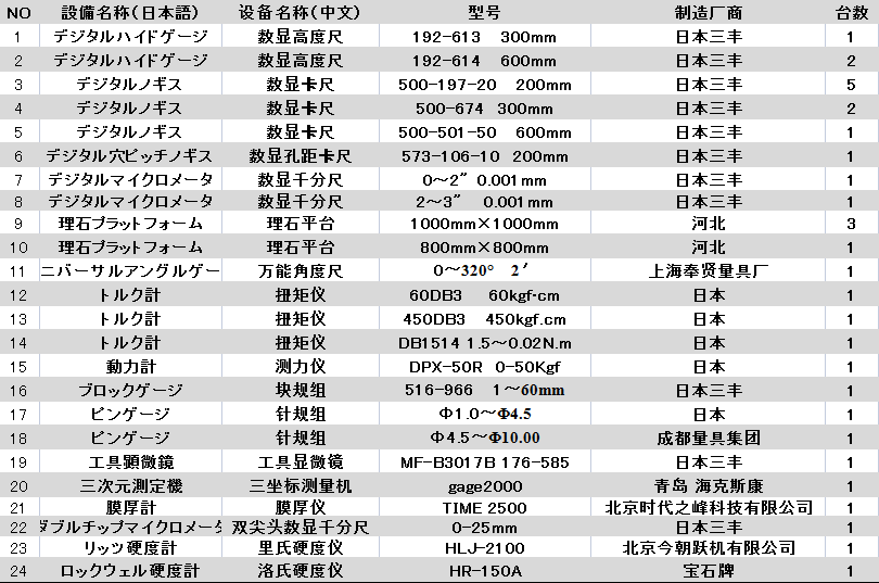 企業微信截圖_16687323748898.png